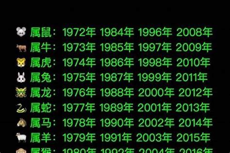 1974属虎|1974年出生属什么生肖 1974年属虎是什么命